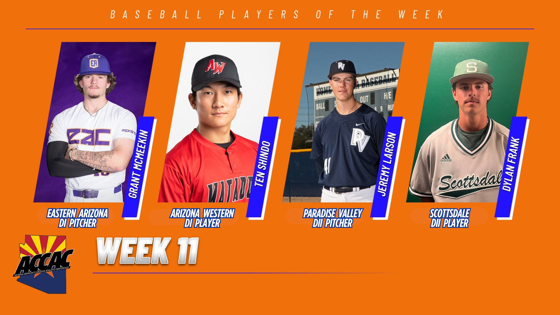 Ten Shindo named ACCAC DI Player of the Week