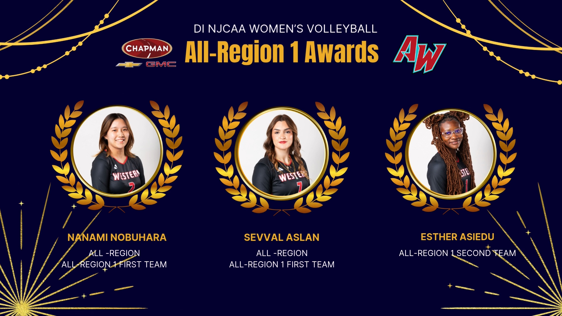 Three Lady Matadors receive All-Region 1 honors